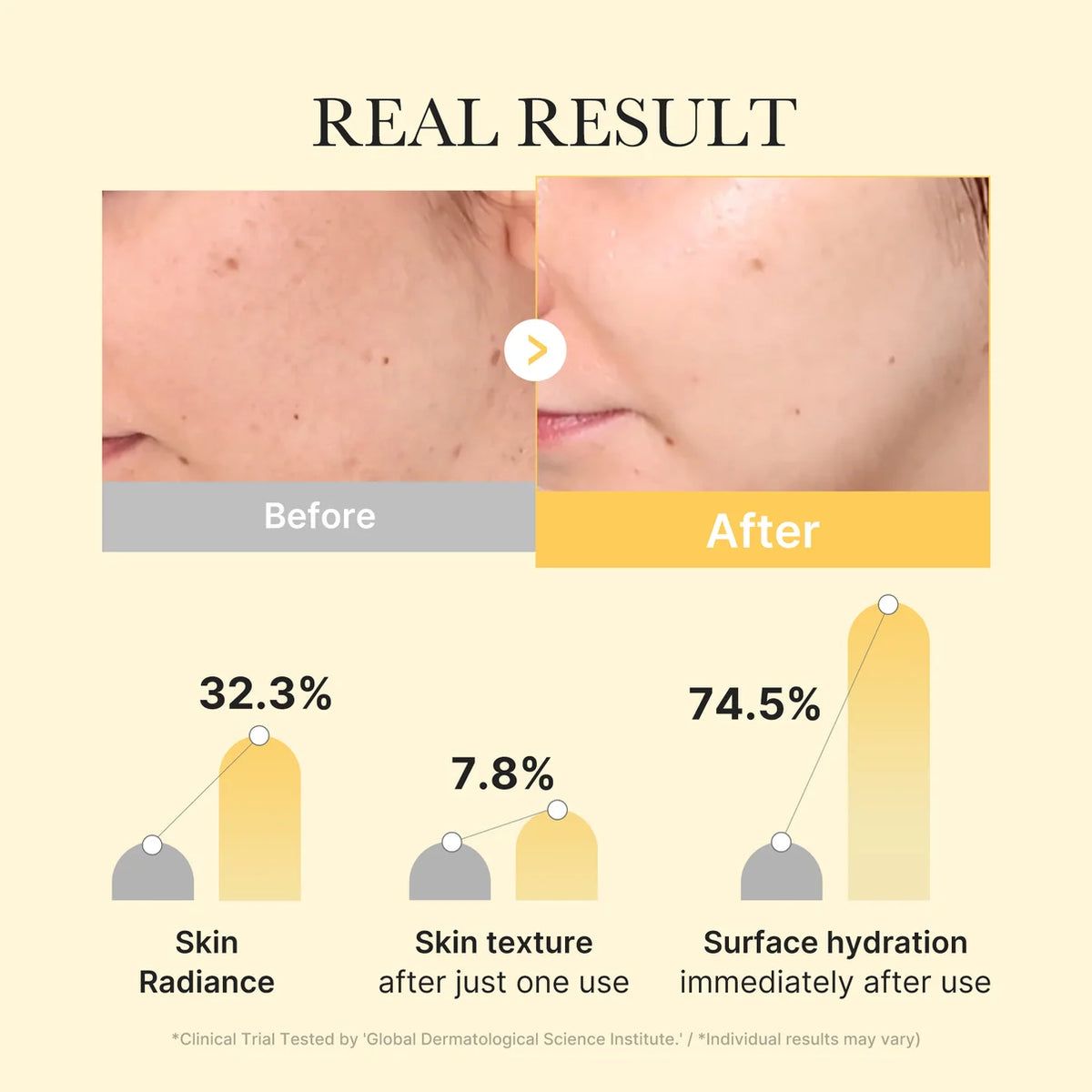 Medicube – Kojic Acid Turmeric Brightening Gel Mask (uni)