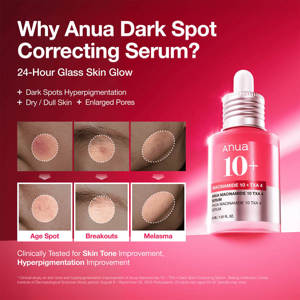 Anua - Niacinamide 10% + TXA 4% Serum