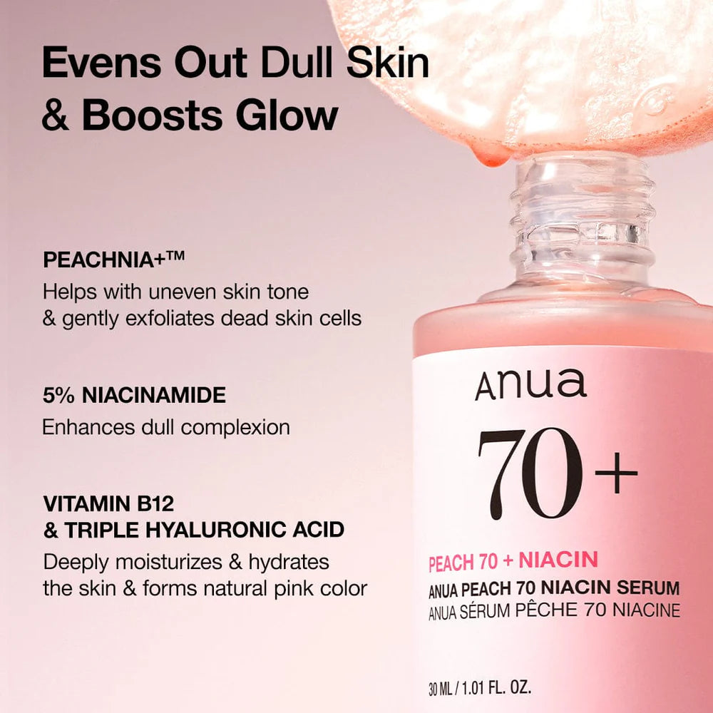Anua – Peach 77%  Niacin Serum