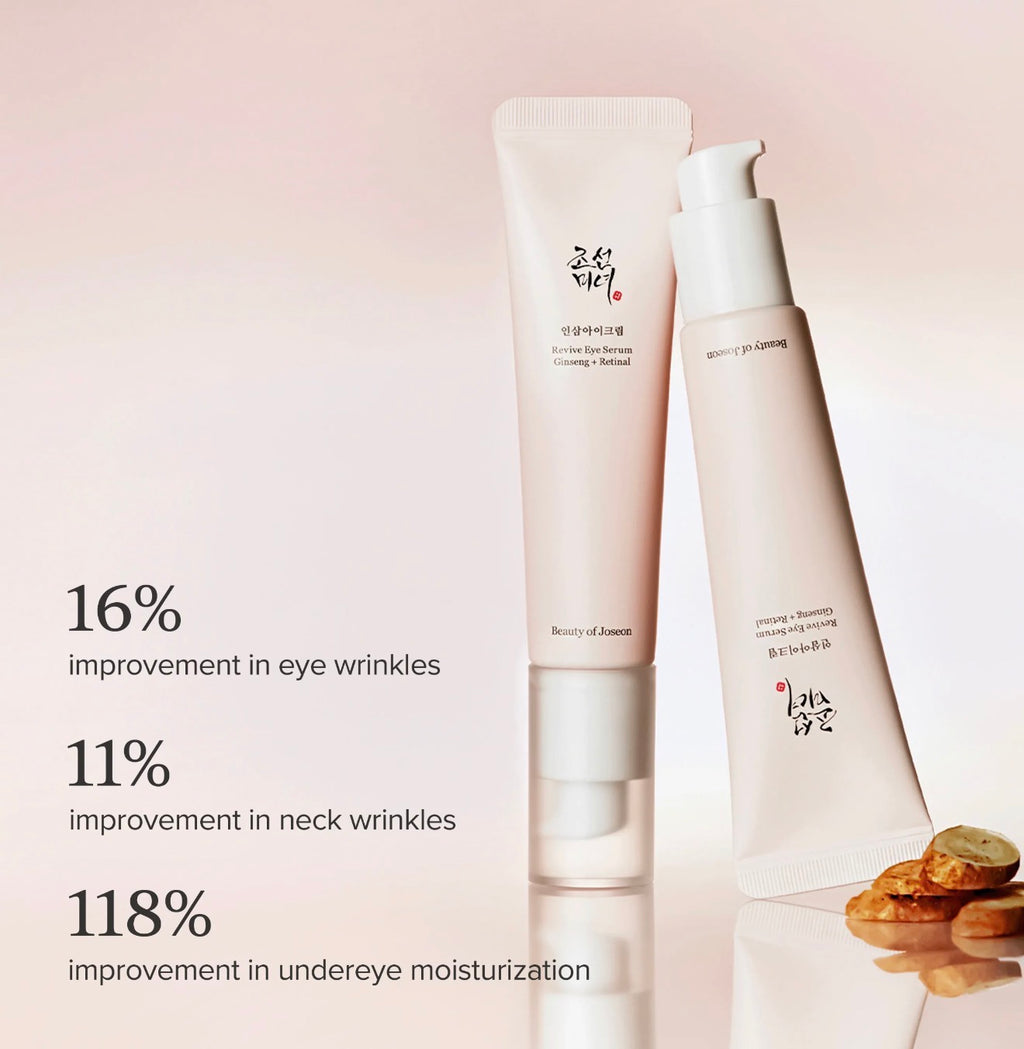 Beauty of Joseon - Revive Eye Serum: Ginseng + Retinal 30ml