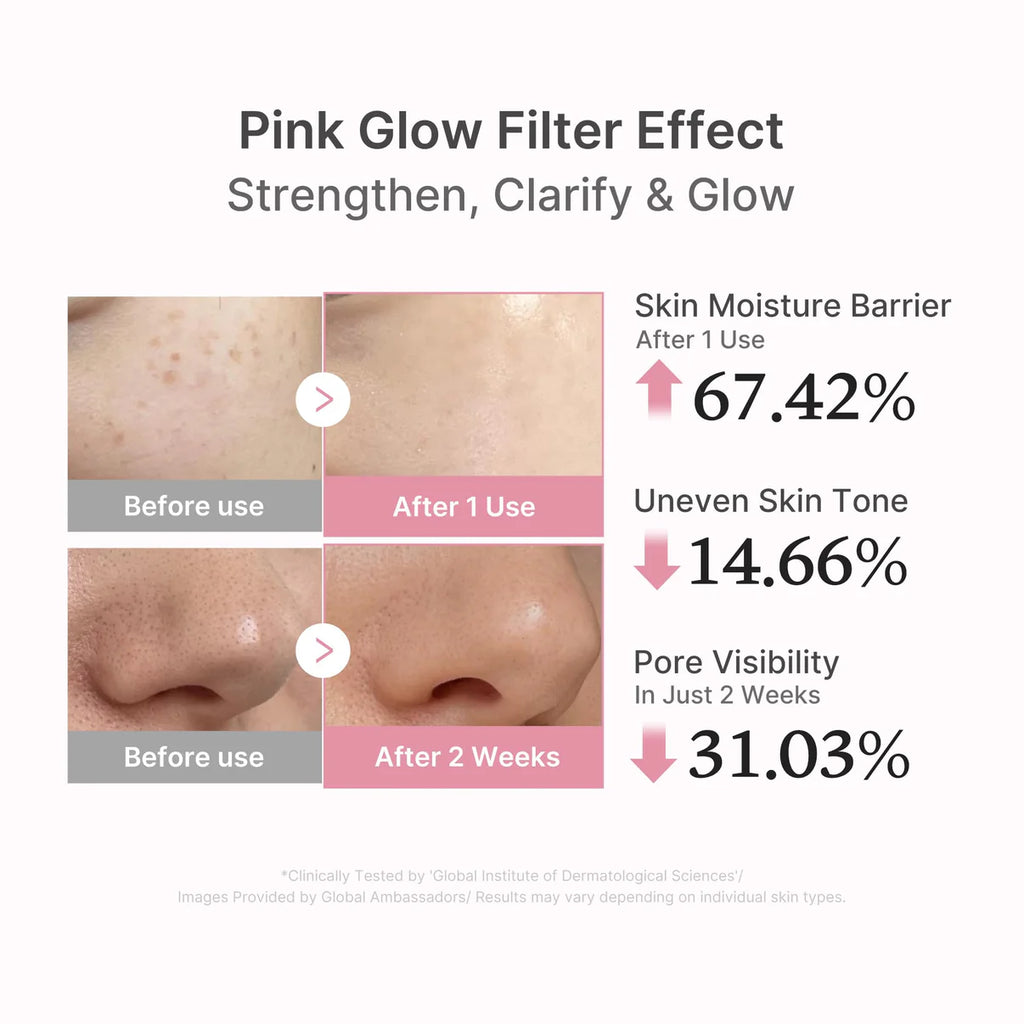 Medicube – PDRN Pink Peptide Serum Advanced Anti-Aging Treatment