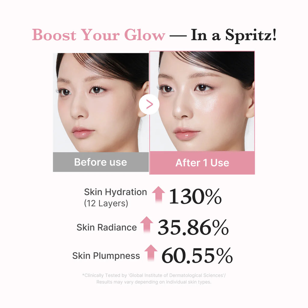 Medicube – PDRN Collagen Pink Jelly Mist Serum