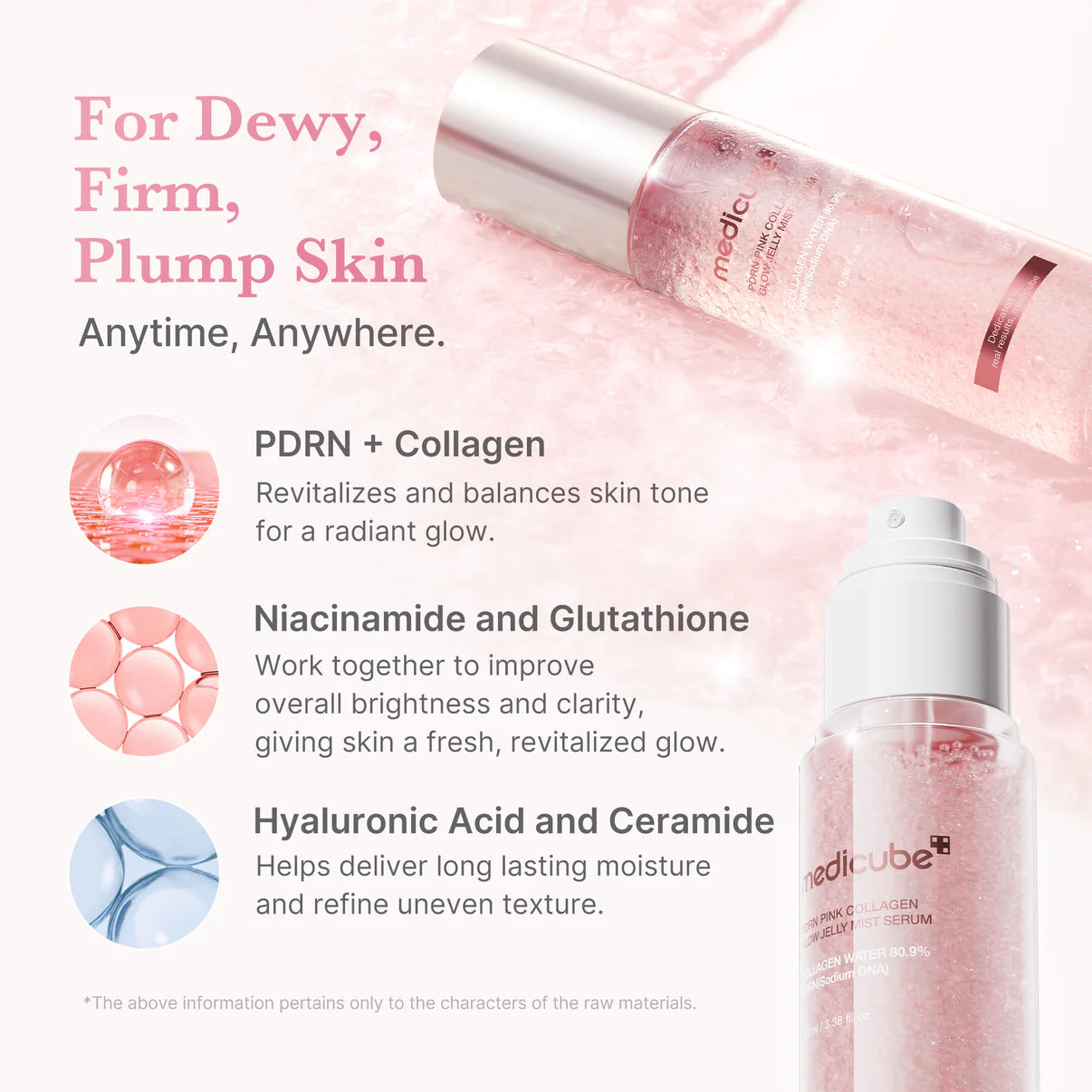 Medicube – PDRN Collagen Pink Jelly Mist Serum