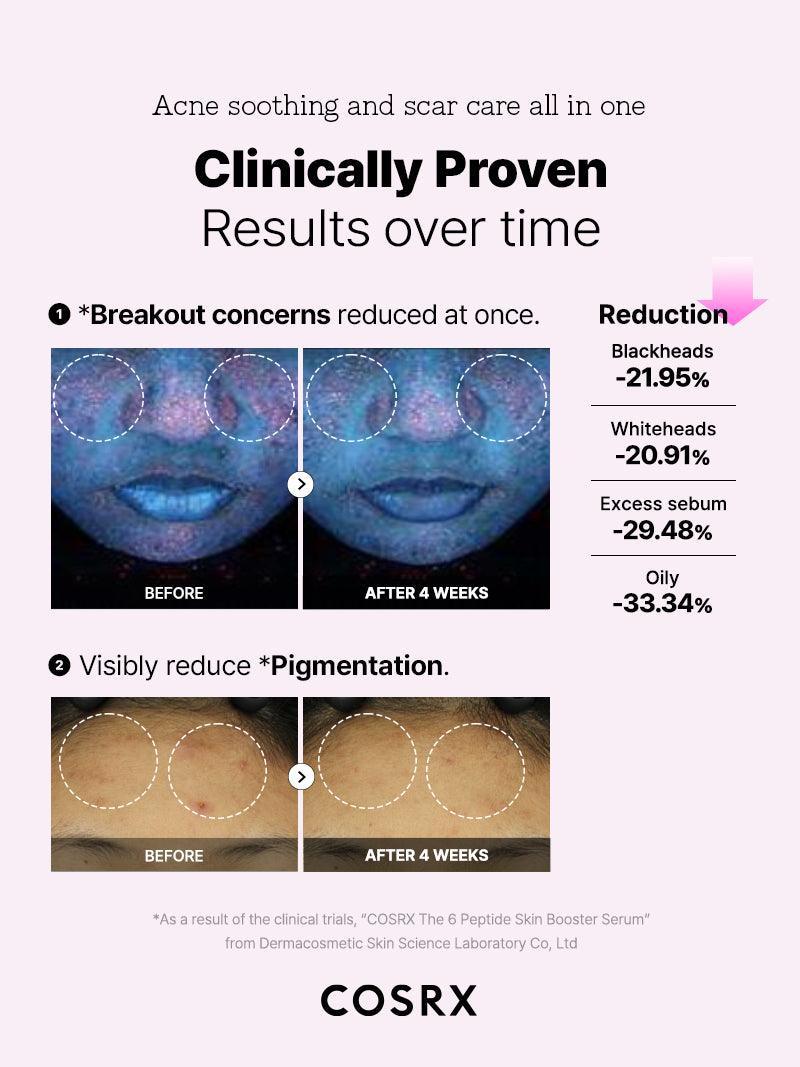 COSRX - The 6 Peptide Skin Booster Serum