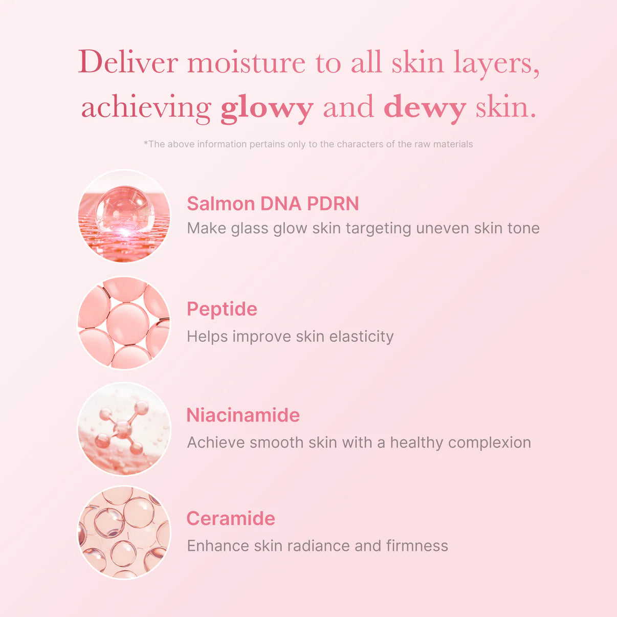 Medicube – PDRN Pink Niacinamide Milky Toner