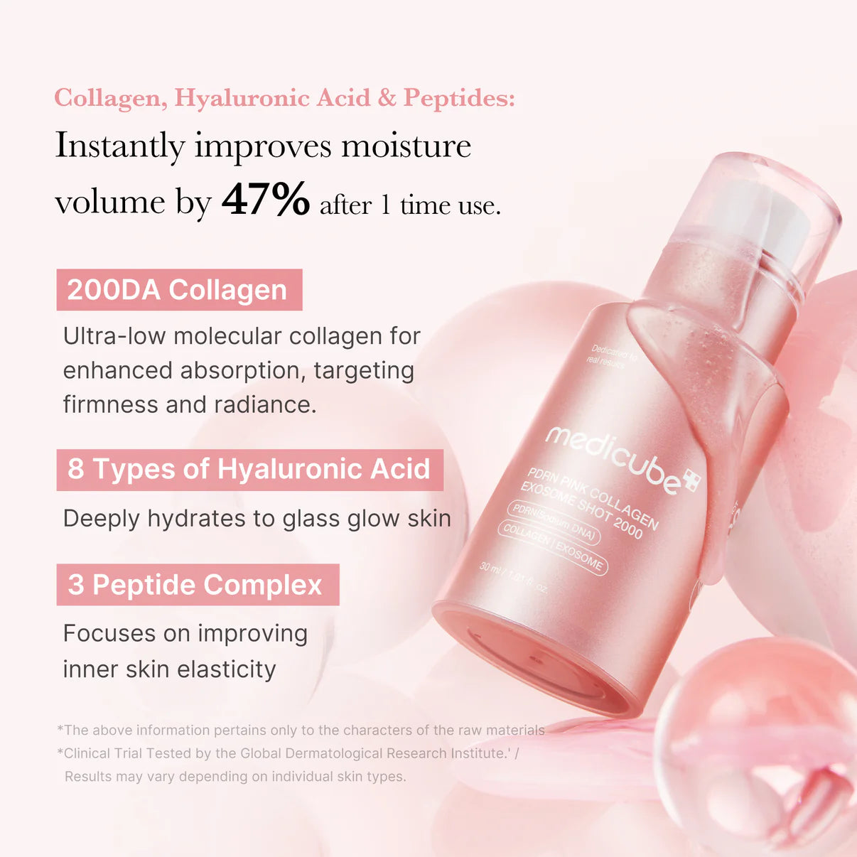 Medicube – PDRN Pink Collagen Exosome Shot Serum 2000
