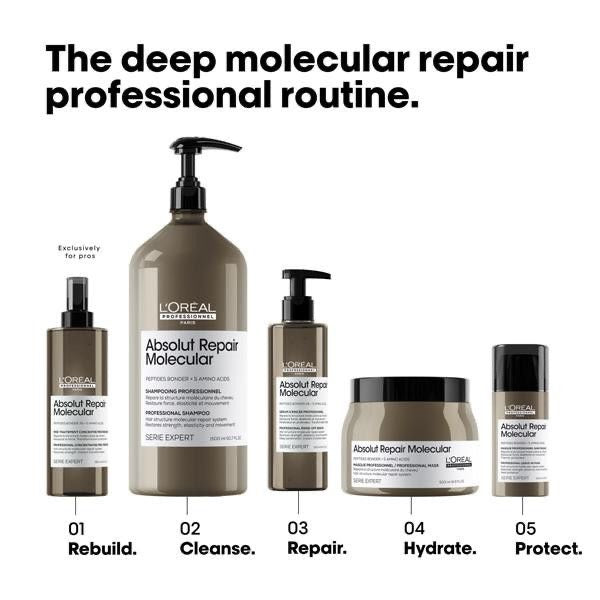 L'Oréal Professionnel Paris – Absolute Repair Molecular Set