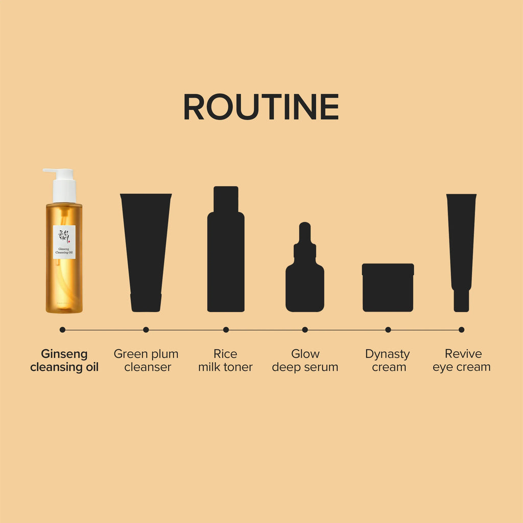 Beauty of Joseon - Ginseng Cleansing Oil